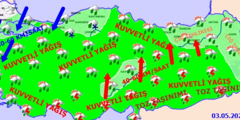 meteorolojiden-butun-yurt-icin-uyari-kuvvetli-yagis-dort-bir-yani-sardi-CUqiyPme