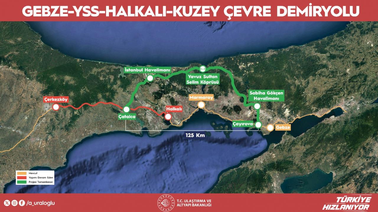Uraloglu duyurdu istanbul kuzey demir yolu gecisi projesinde dev adim tarih belli oldu VhvanM88